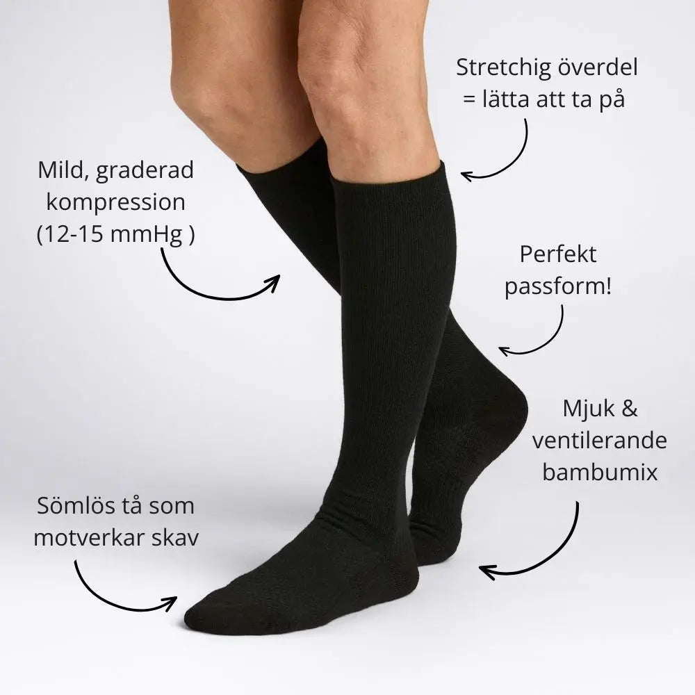 Delasocks Stödstrumpor